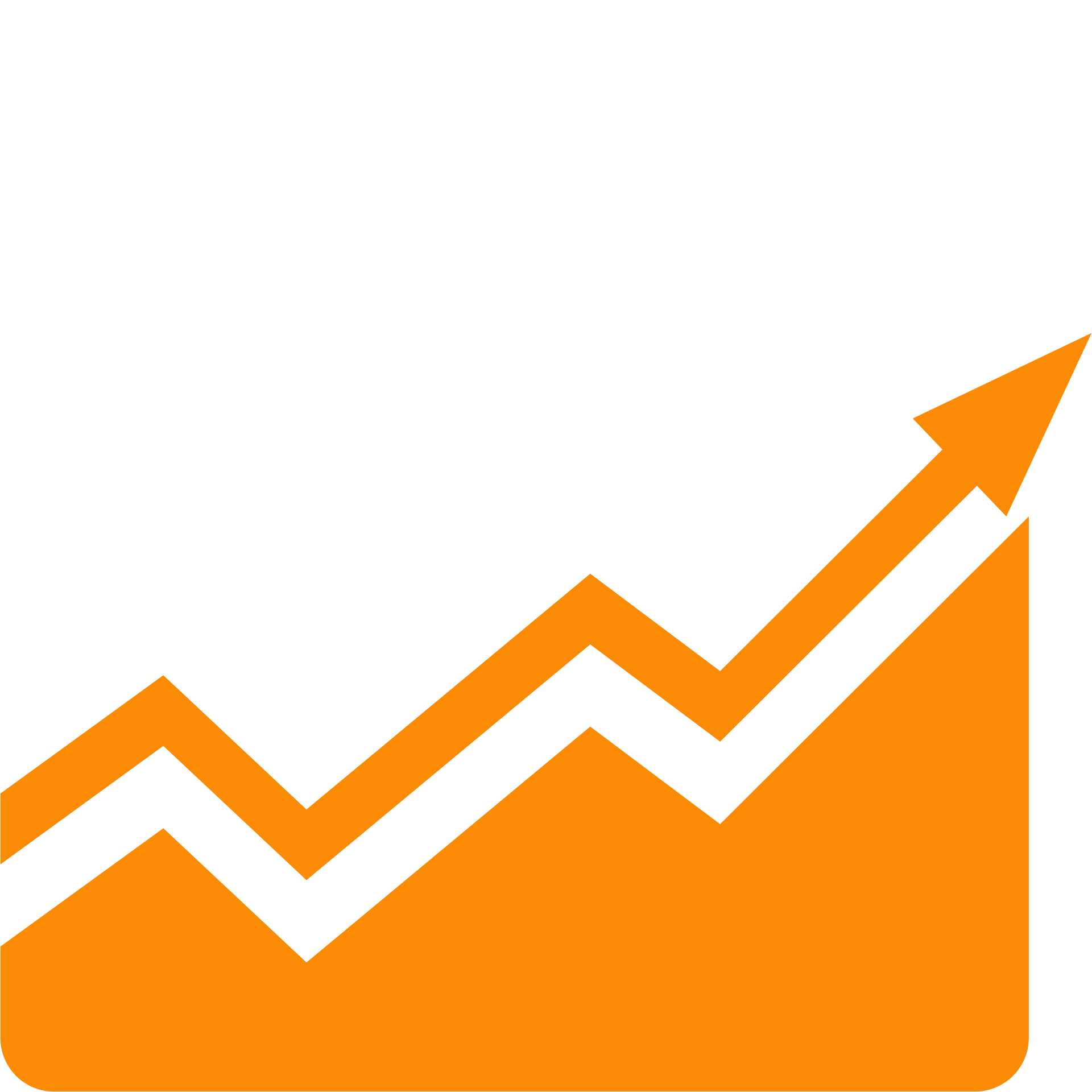 Gráfico de automação de processos